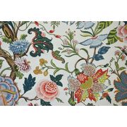 Thumb_30412_madurai_190_1