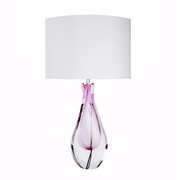 Thumb_nastolnaya_lampa_brtl3036_1
